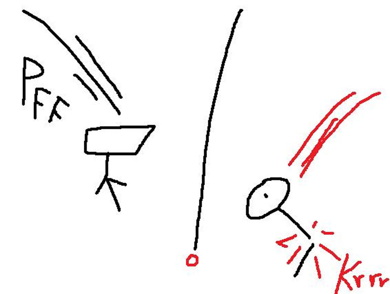 percussion sounds [drum, snare, cymbal, hi hat] and special effects techniques [keys, twisting, dropping balls]