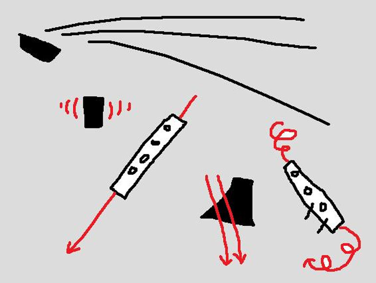 The expression of J. Brahms in great broadness + the barbarian howl of a wolf [glissando] played for 3 seconds
