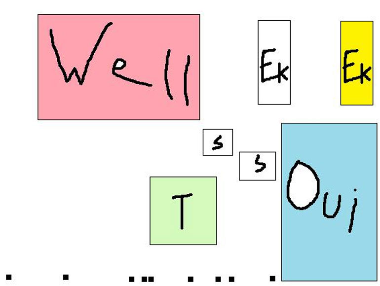 The meaning and the sound of a language are two markers generated by a word