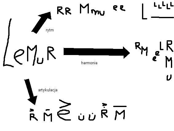Talking, phonetics is also letting air out, making wind. 