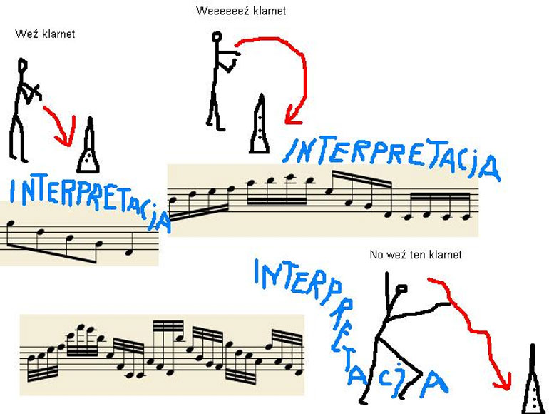 The physics of encounters.